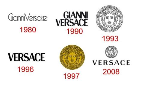 versace history of the brand|Versace history timeline.